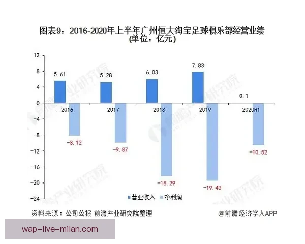 国际足球新浪直播全景解析全球赛事实时动态与深度解读权威前瞻